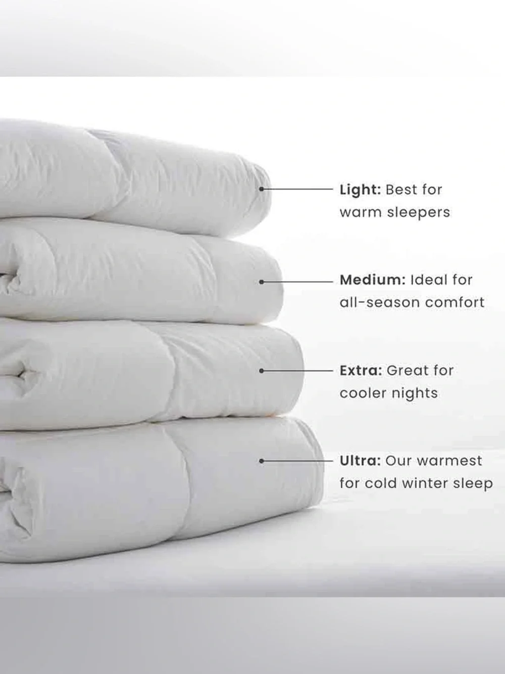 NWT Company Store LaCrosse RDS Down Comforter Queen Sage